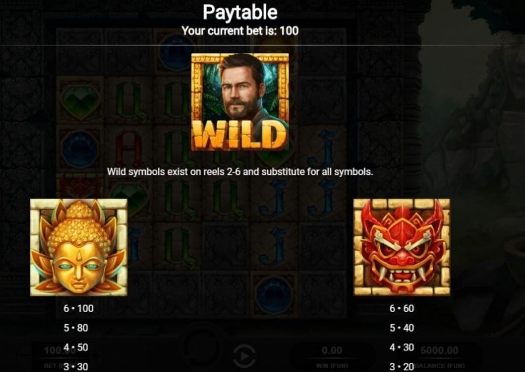 Temple Tumble Megaways | Juegos Tragamonedas 2025